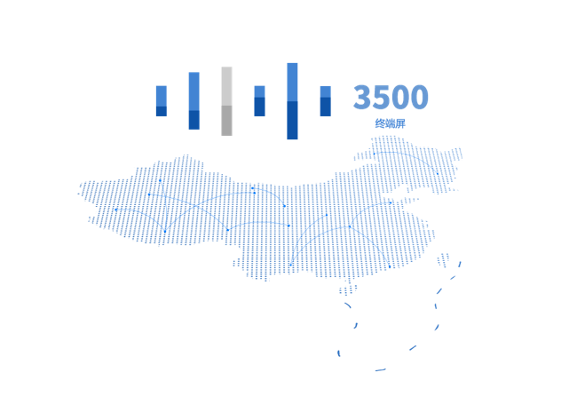 线下终端广告自助投放平台